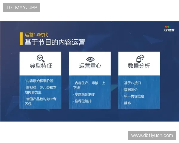 宝威体育会员权益详解:专属内容、优惠活动与VIP服务全方位介绍