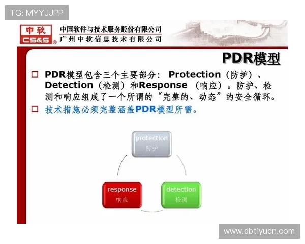 探索ori体育官网的安全保障措施，保障玩家账号信息安全的实用指南